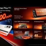 Usung Baterai 8000mAh dan Rekor MURI, realme P4 Series Tawarkan Pengalaman Gaming Tahan Lama dengan Harga Mulai Rp1,7 Jutaan